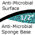 VinylTech Anti-Fatigue Mat